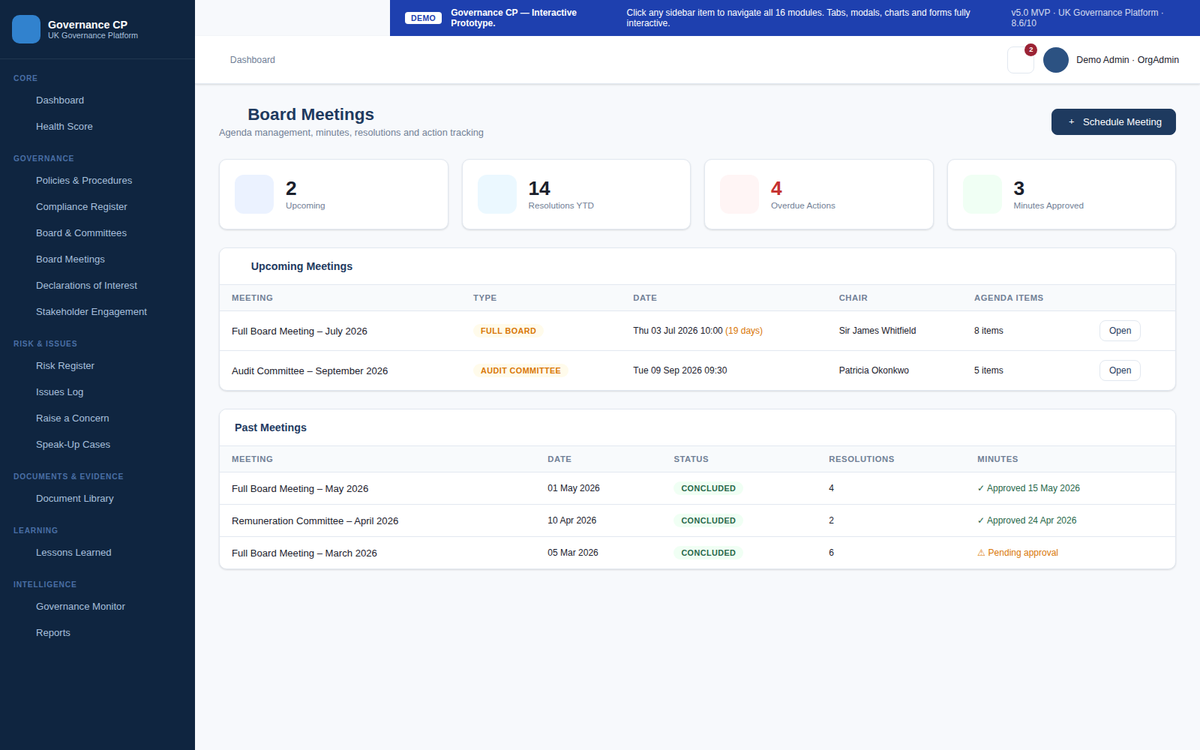 Governance-CP board meetings screenshot showing agendas, minutes and actions